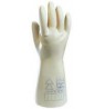 GANT ELECTRICIEN ELECTROSOFT