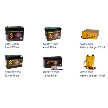 GROUND ZERO Large Gamme de Batteries et chargeurs